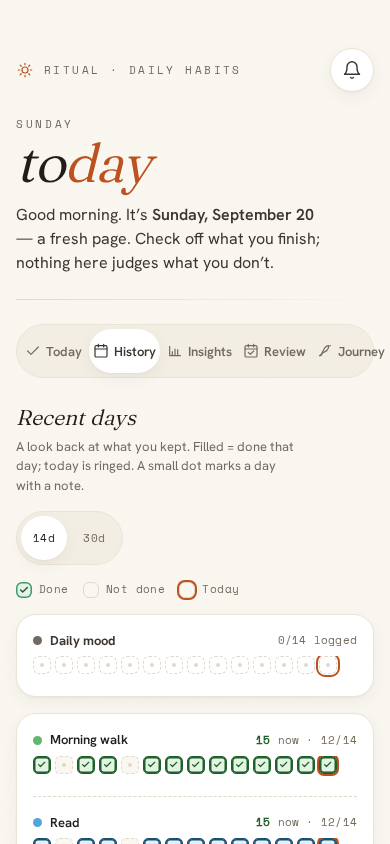 A tela Histórico com os dias recentes em um grid colorido, guardada completamente no dispositivo.